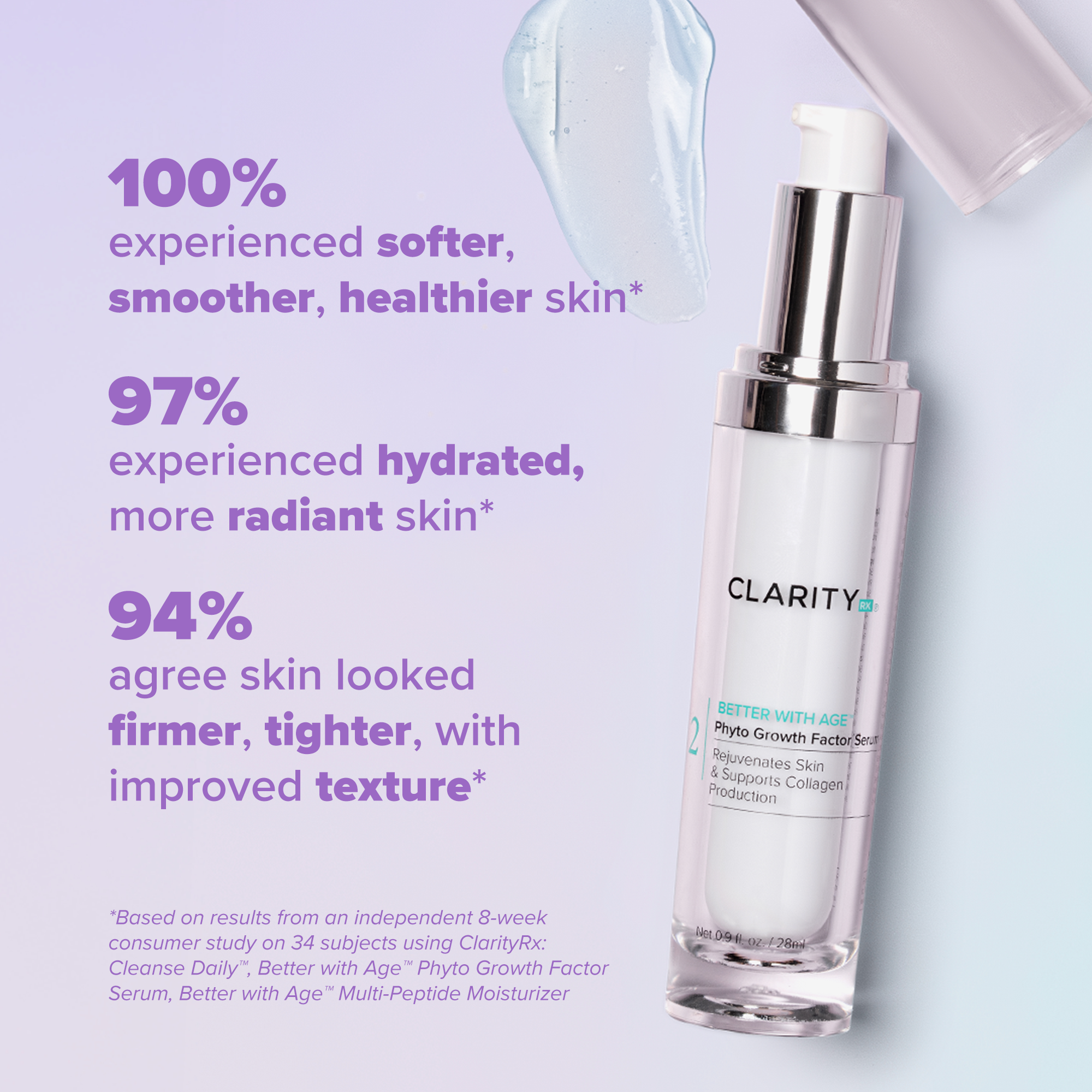 Better With Age™ Phyto Growth Factor Serum