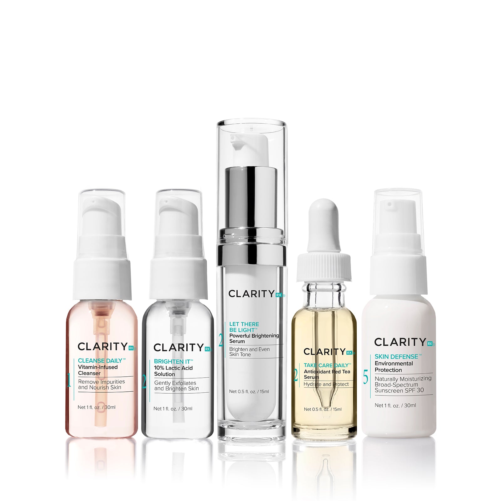 Power Brightening™ Kit
