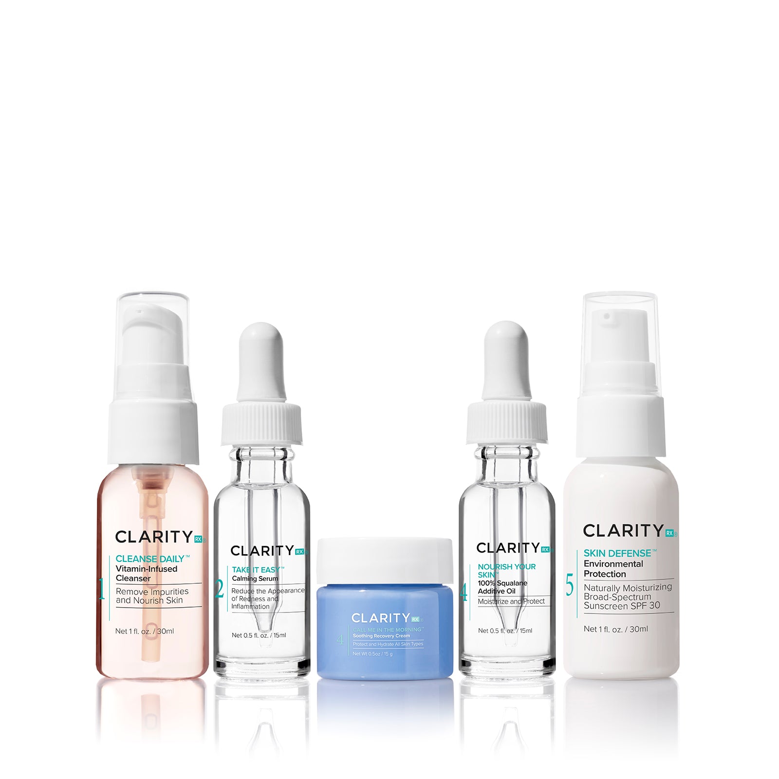 Post Procedure™ Kit